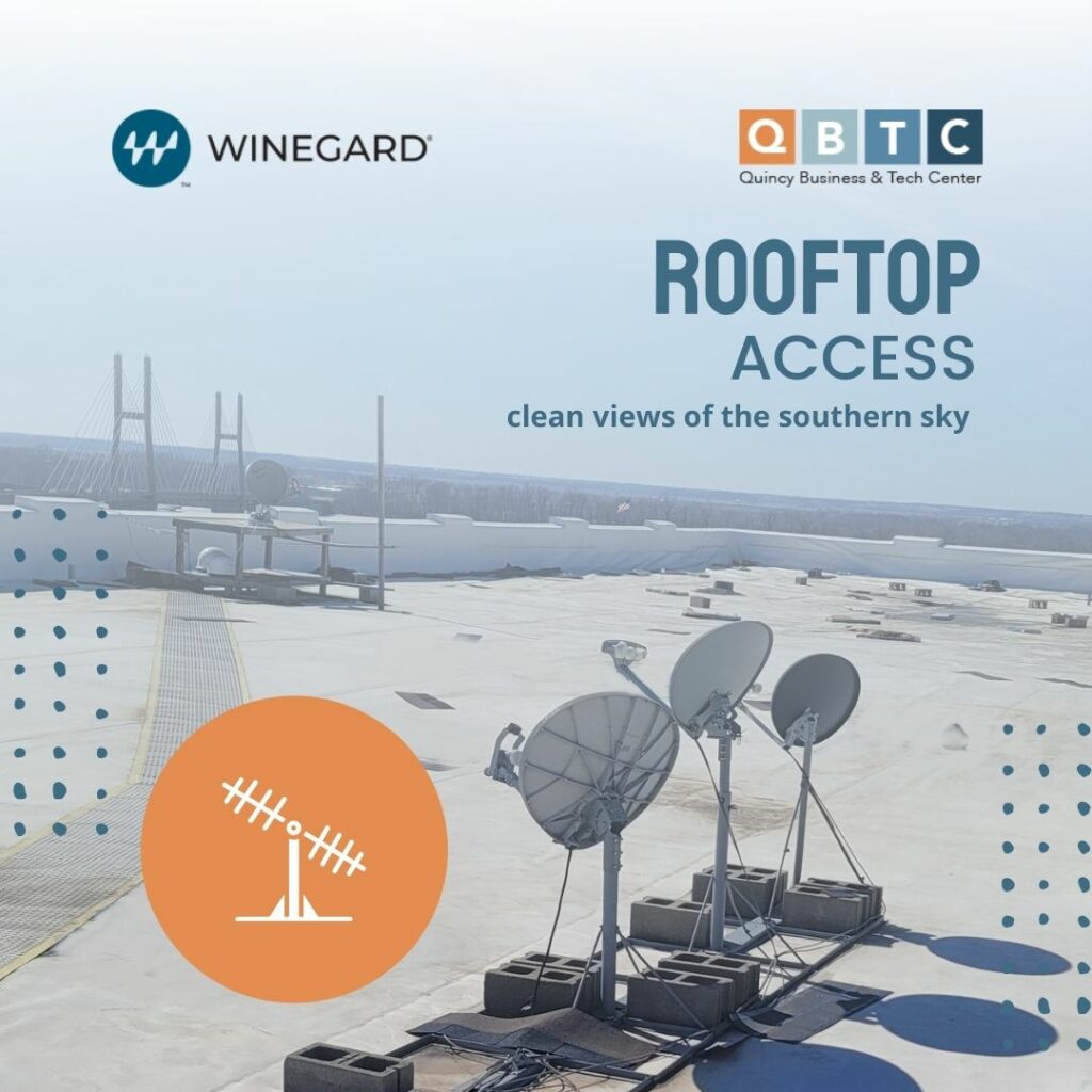 Winegard Rooftop Antenna